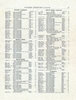 McLean County Patrons Directory 007, McLean County 1895